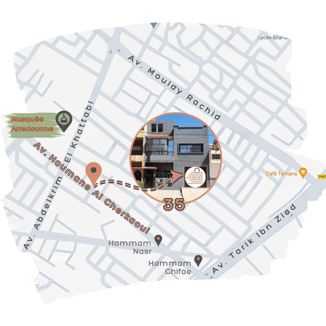 Localisation Showroom